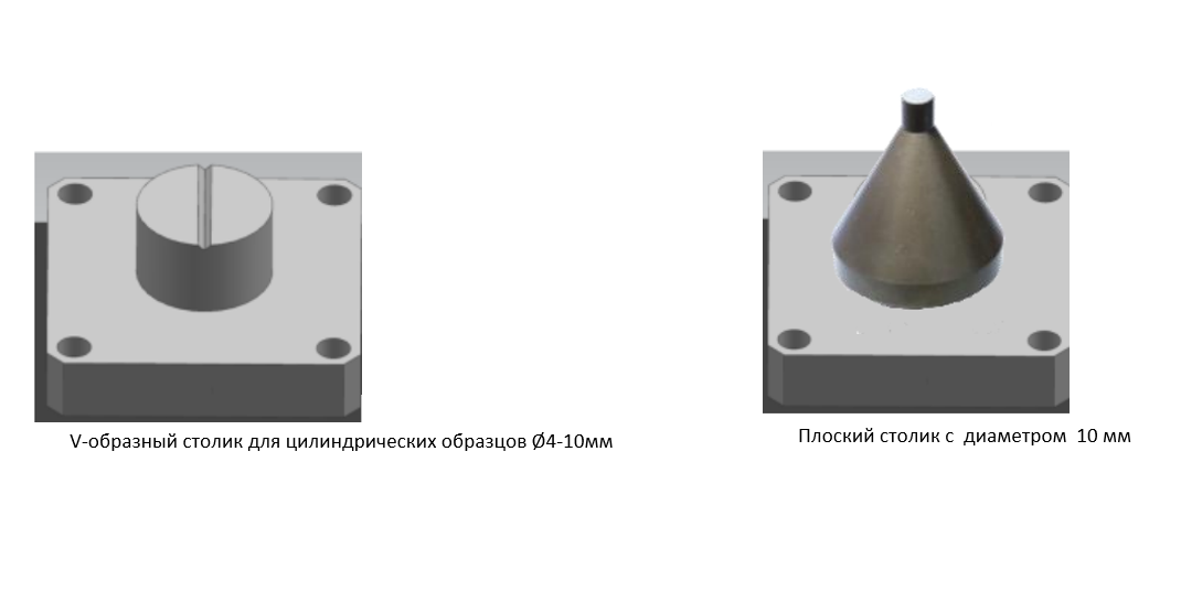 Усовершенствованные зажимные устройства для твердомеров серии Melytec AutoVicky 2005 от Sinowon