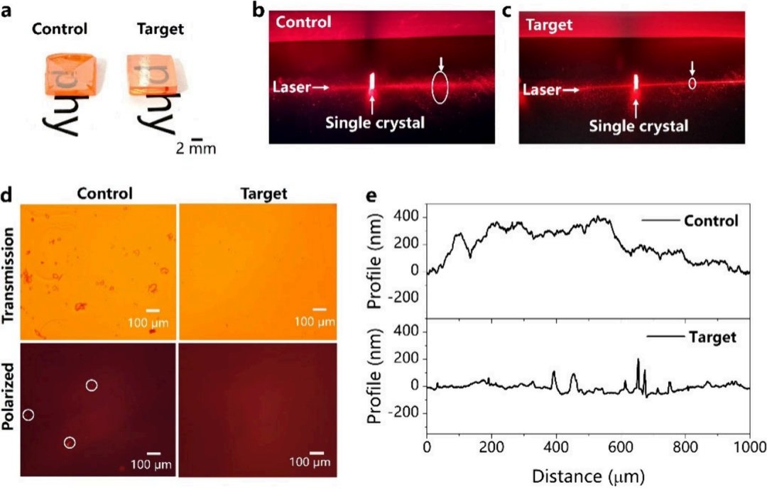 Метрологический анализ поверхности кристаллических структур с применением профилометра JS10