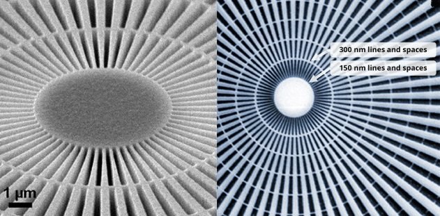 звезда Сименса