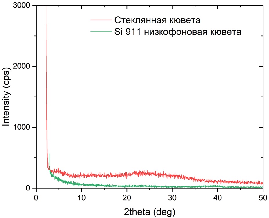 Низкофоновая к.jpg