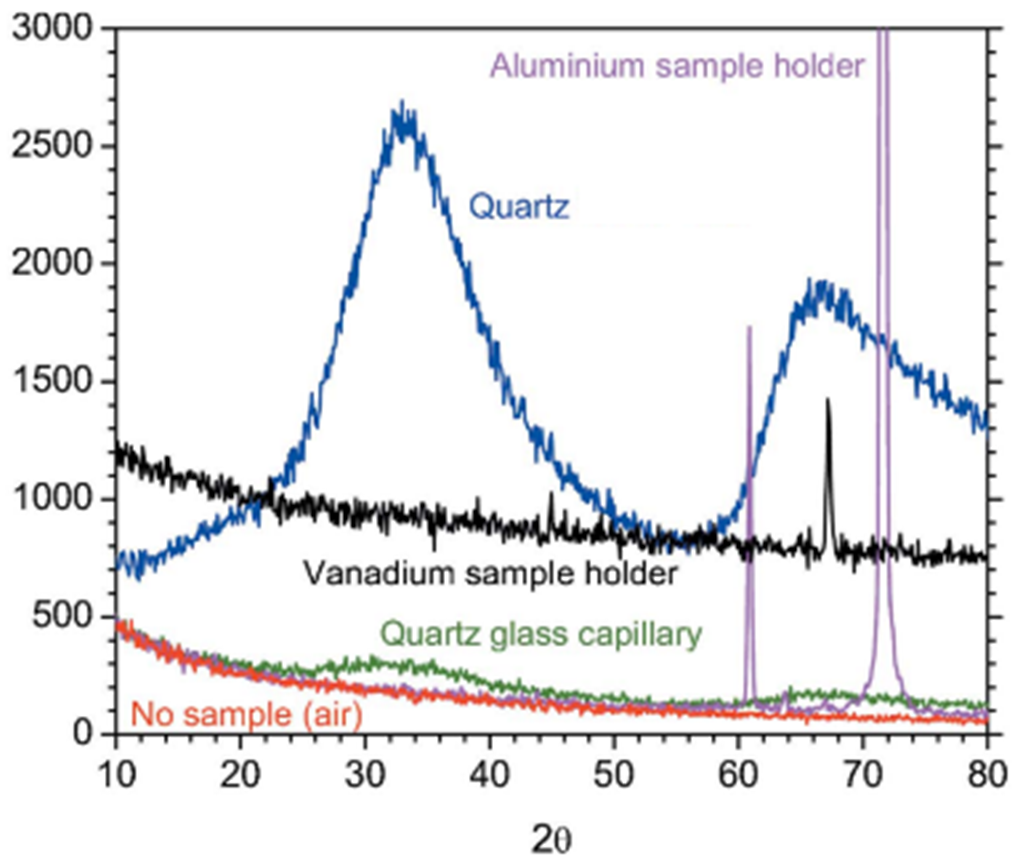 Обычные кюветы.png