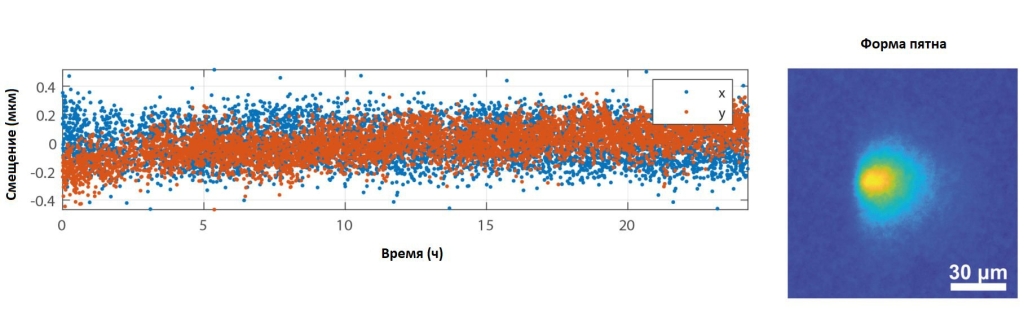 CT изображение паянного соединения с разрешением 150нм