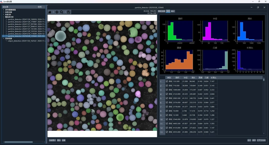 Специализированное ПО для автоматического анализа частиц в настольных СЭМ ZEM от ZEPTOOLS