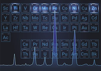 Анализ химического и фазового состава
