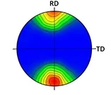 Анализ текстур методом рентгеновской дифрактометрии