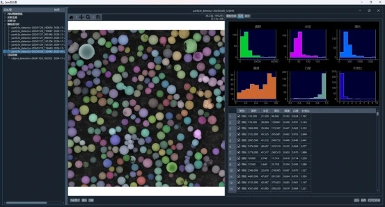 Специализированное ПО для автоматического анализа частиц в настольных СЭМ ZEM от ZEPTOOLS